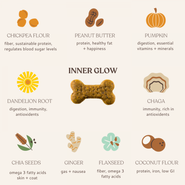 Botanical Bones Treats Inner Glow