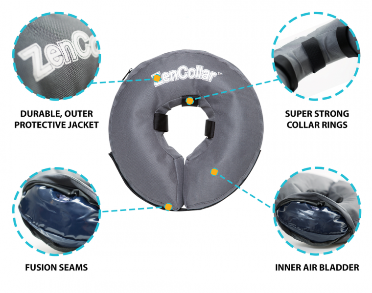 ZenPet ZenCollar XS
