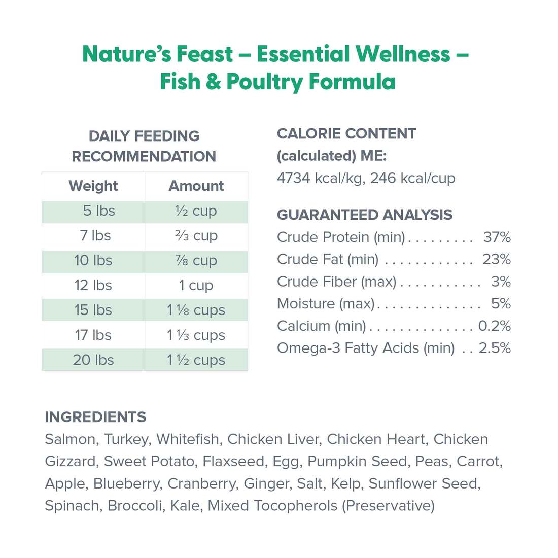Dr. Marty Cat Food FD Nature's Feast Fish & Poultry 12 oz