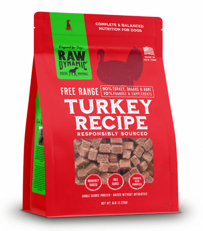 Raw Dynamic Dog Frozen Food Turkey 6 lb.