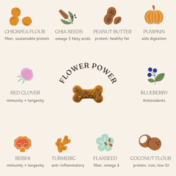 Botanical Bones Treats Flower Power