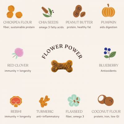 Botanical Bones Treats Flower Power