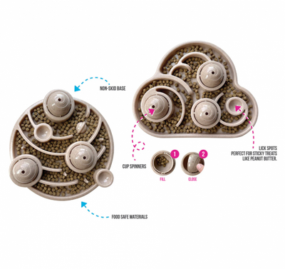 fouFIT Interactive Slow Feeder Orbit Features