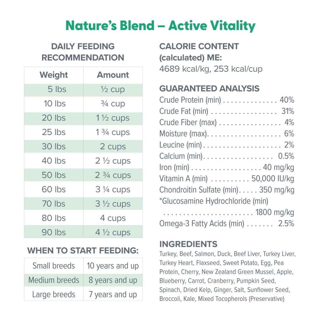 Dr. Marty FD Nature's Blend Active Vitality 16 oz