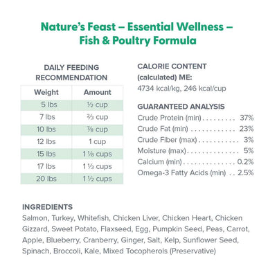 Dr. Marty Cat Food FD Nature's Feast Fish & Poultry 12 oz