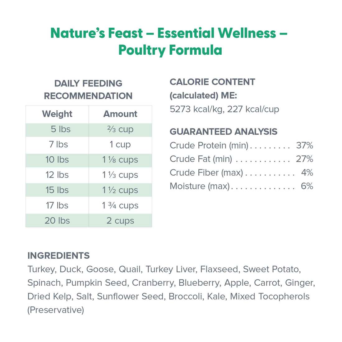 Dr. Marty Cat Food FD Nature's Feast Poultry 12 oz