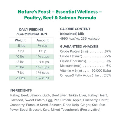 Dr. Marty Cat Food FD Nature's Feast Beef Salmon Poultry 12 oz