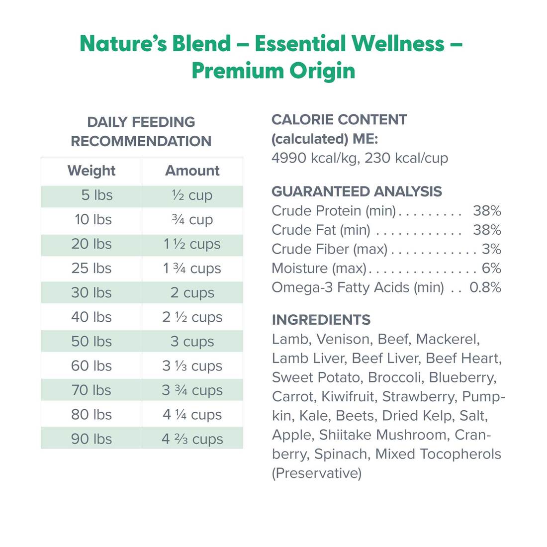 Dr. Marty FD Nature's Blend Premium Origin 16 oz
