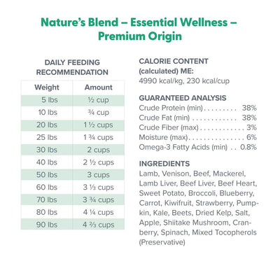 Dr. Marty FD Nature's Blend Premium Origin 48 oz