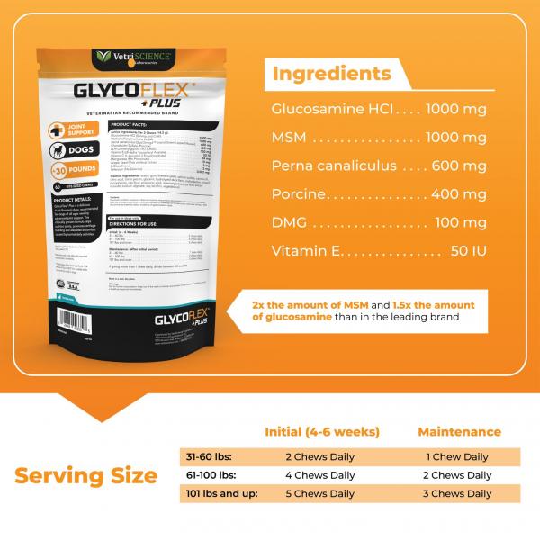 Vetri Science Dog Glycoflex Plus 60 ct.